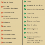 LA «VUELTA AL COLE EN TIEMPOS DE COVID». Orientaciones Sociales y Psicológicas