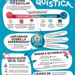 Microrrelatos ganadores concurso 2021 Asociación Andaluza de Fibrosis Quística